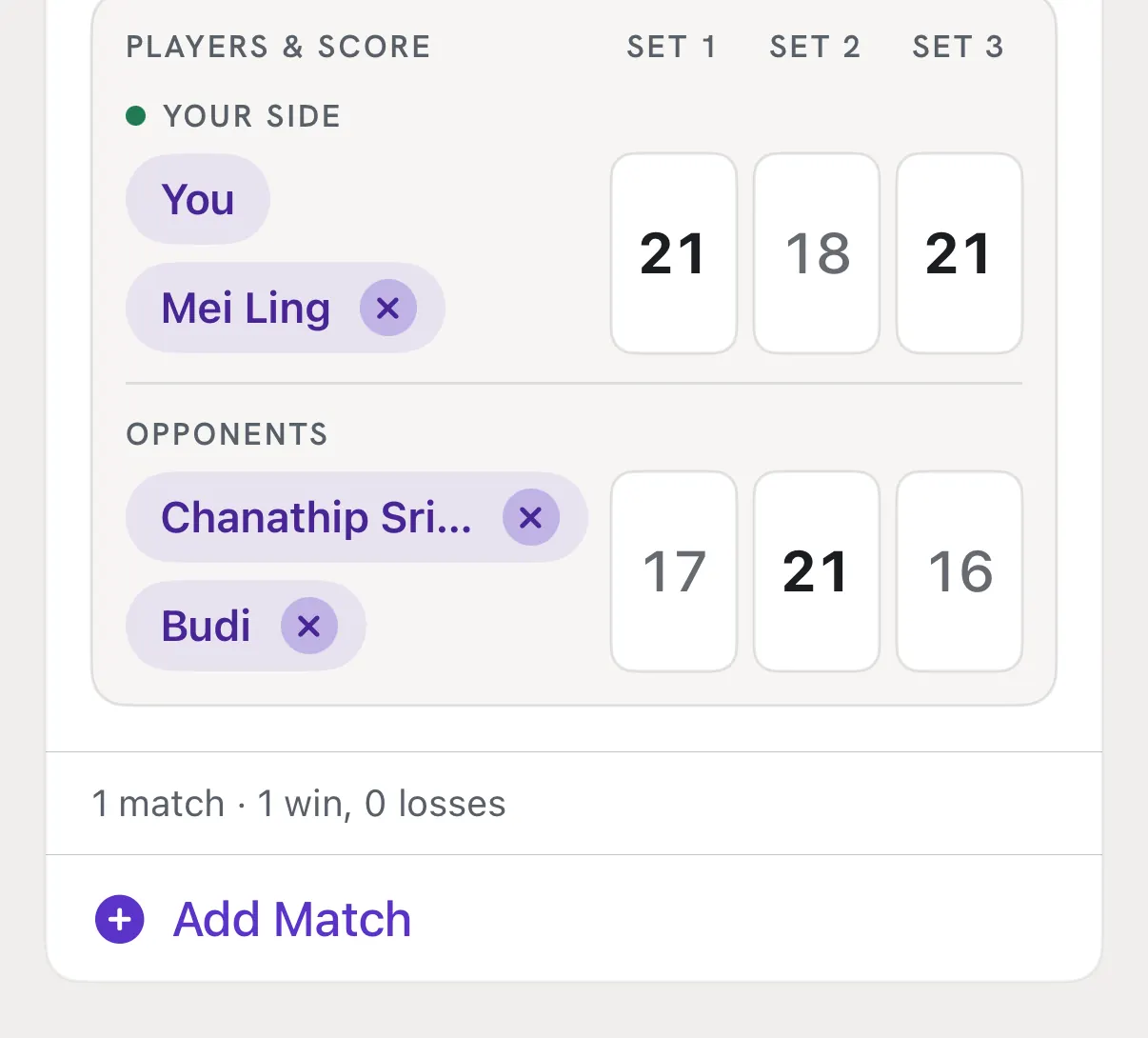 The filled board: you and Mei Ling 21, 18, 21 against Chanathip Srisawat and Budi 17, 21, 16.