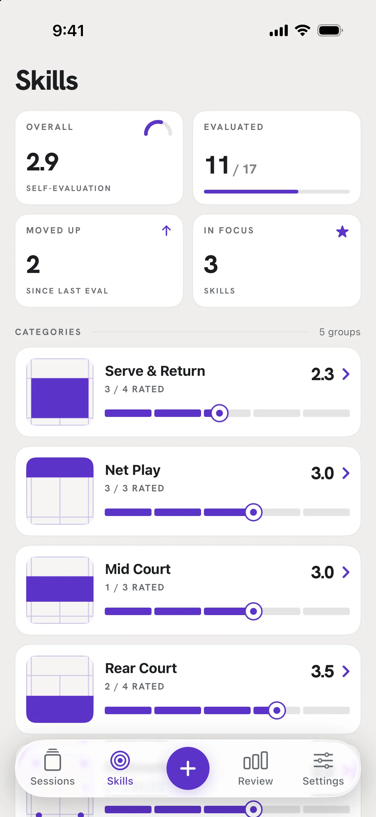 The Skills tab with the four tiles on top and the five areas listed under CATEGORIES.